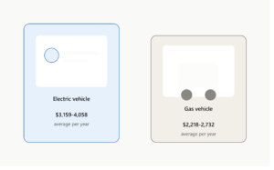 Lee más sobre el artículo How Much Does Electric Car Insurance Cost in 2026? Full Breakdown