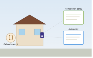 Lee más sobre el artículo Does a Home Charger Installation Affect Your Insurance Rate?