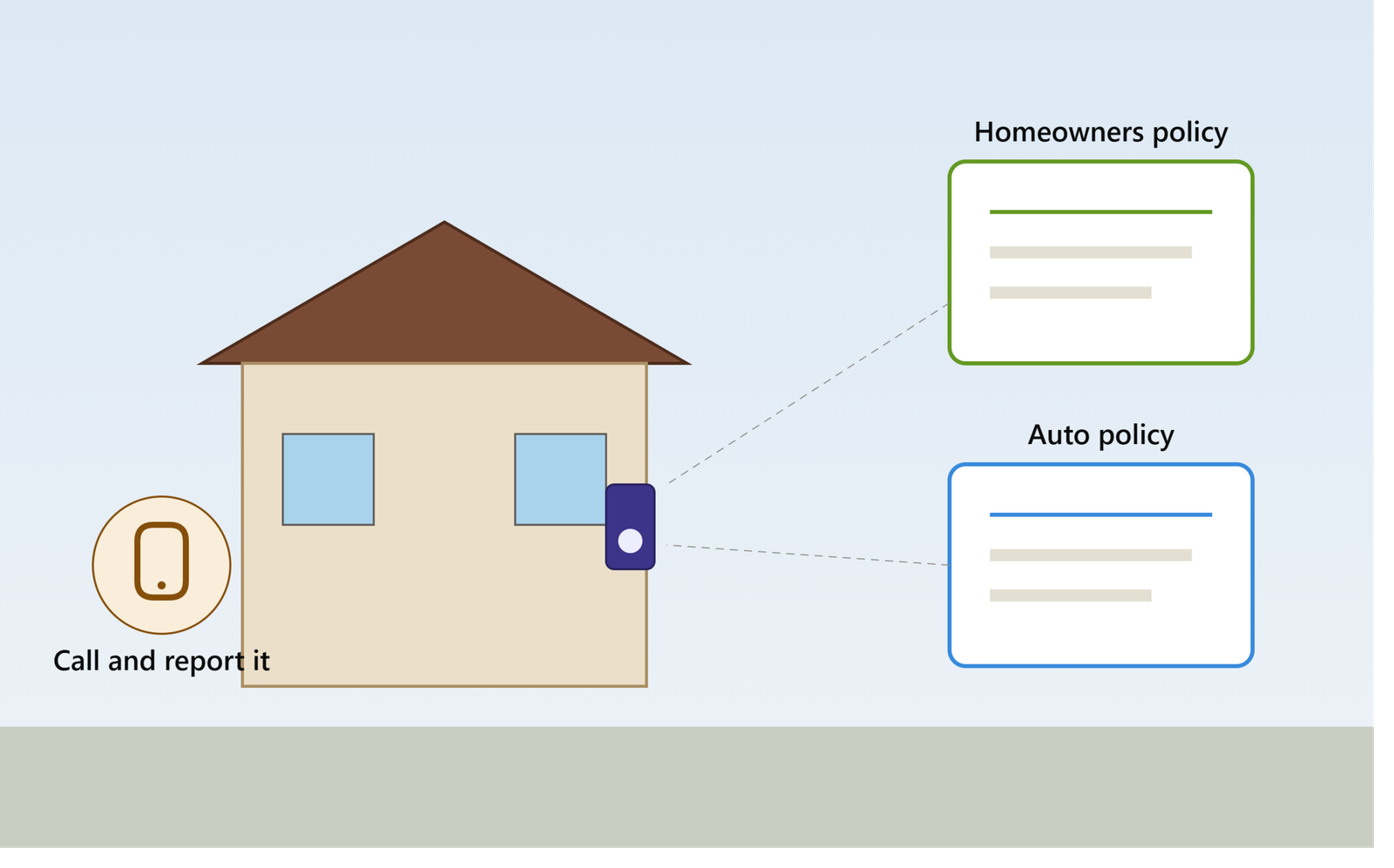 Lee más sobre el artículo Does a Home Charger Installation Affect Your Insurance Rate?