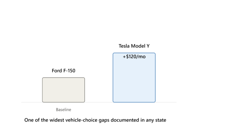 Electric Car Insurance in New Jersey